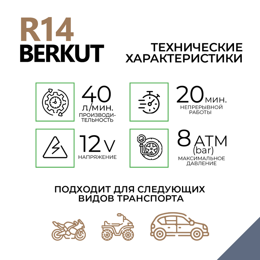 Автомобильный компрессор BERKUT R14