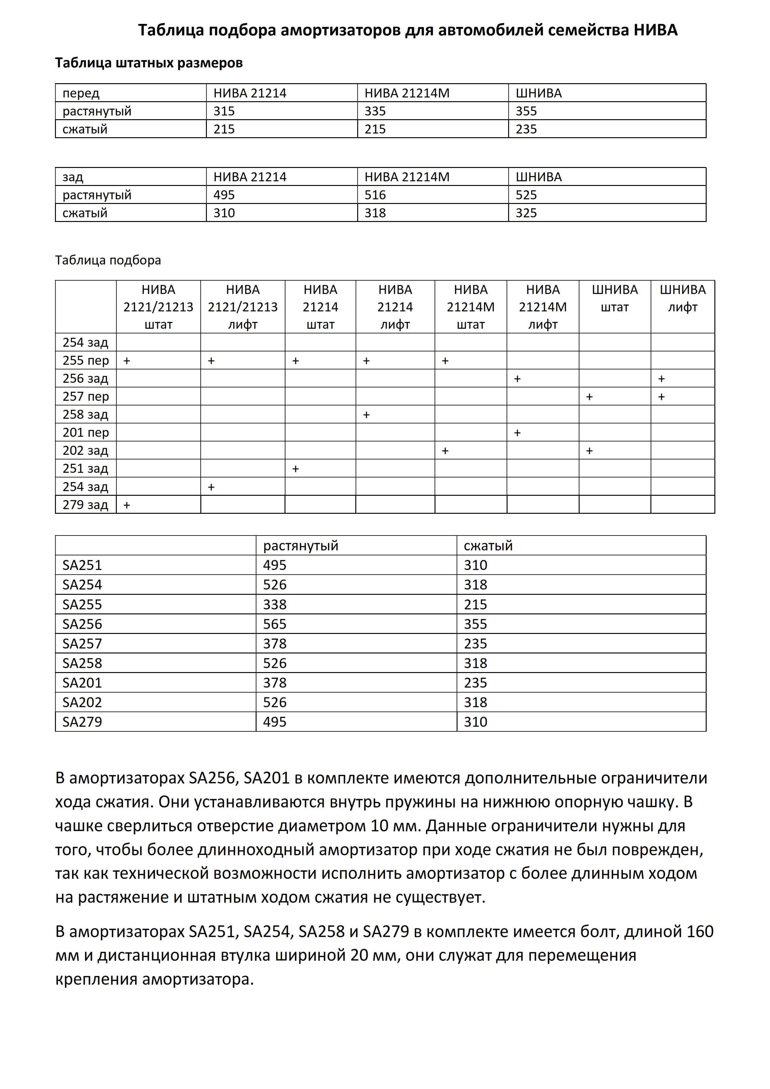 Амортизатор РИФ усиленный задний масляный Нива 21214М, Шеви-Нива штатный