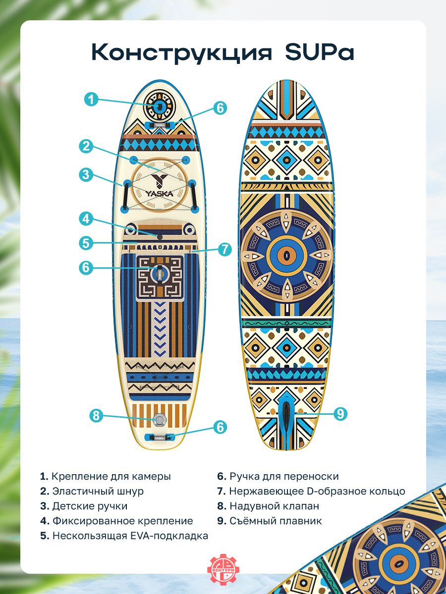 Сапборд надувной YASKA TOTEM 335x88x15 см (этнический голубой))