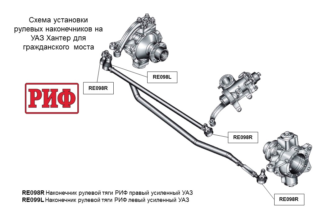 Наконечник рулевой тяги РИФ правый усиленный УАЗ 469-3414056