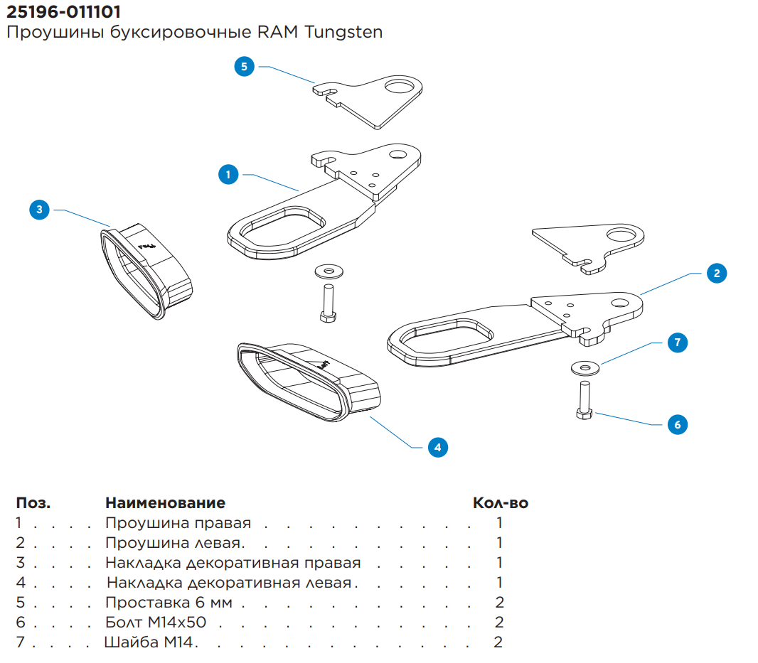 Буксировочные проушины (пара) для RAM Tungsten