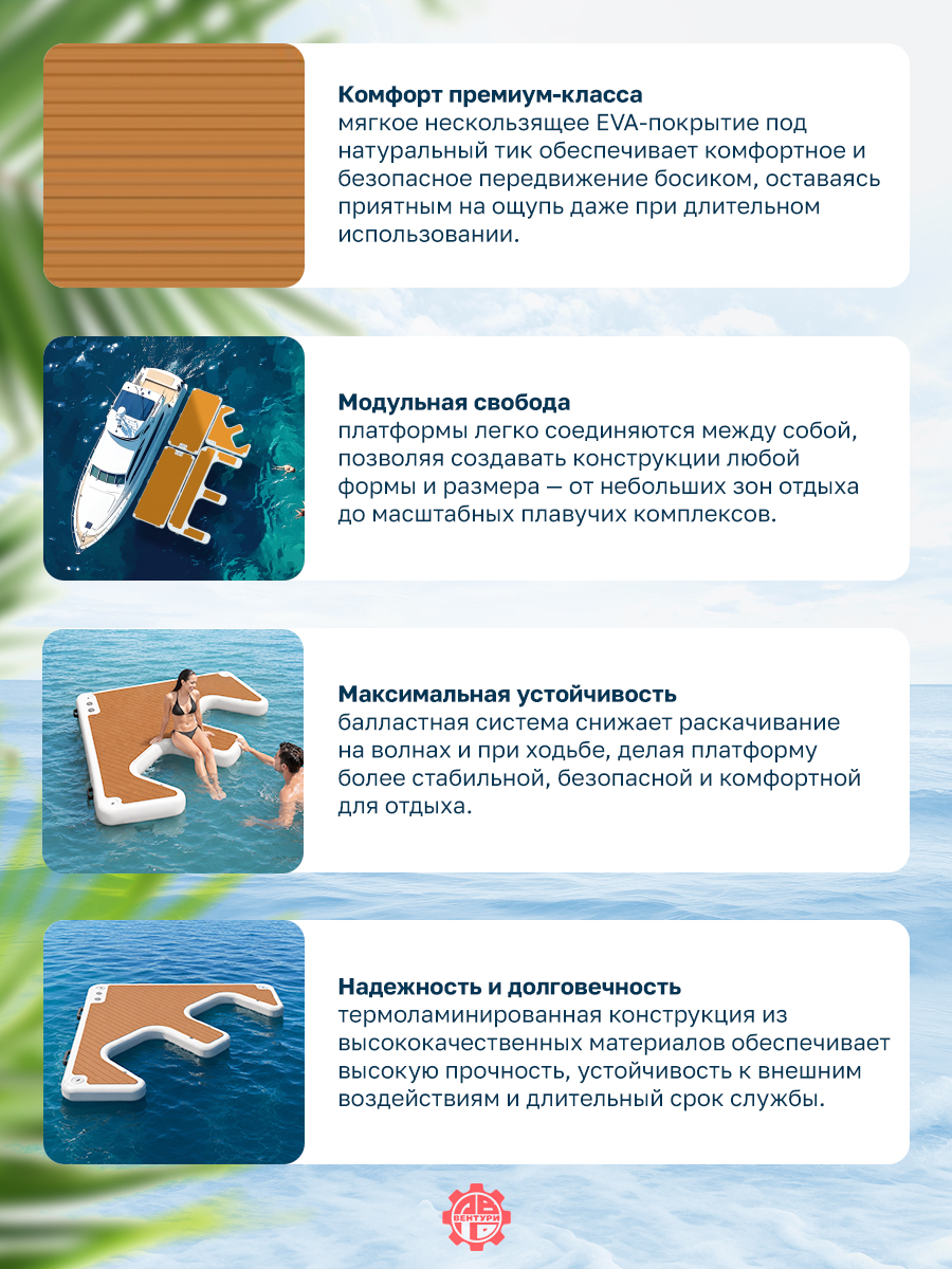 Платформа надувная модульная (понтон) 205х205х20 см, угловая
