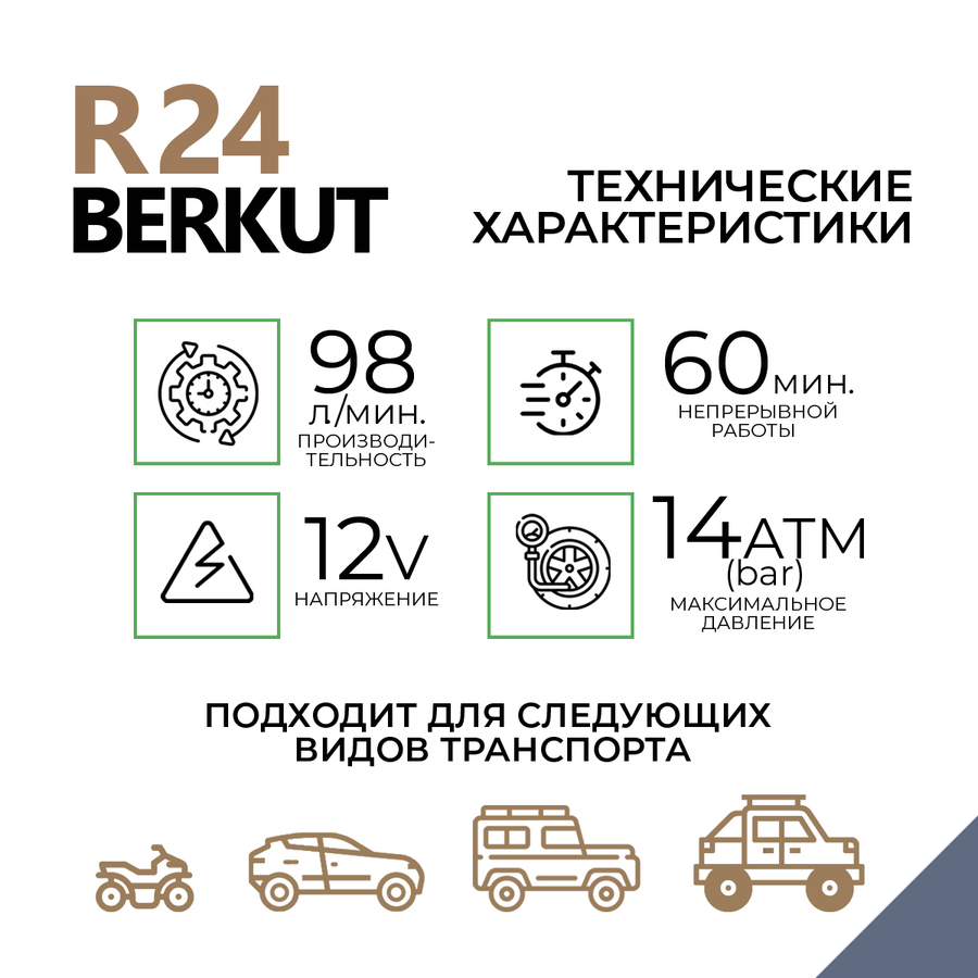 Автомобильный компрессор BERKUT R24