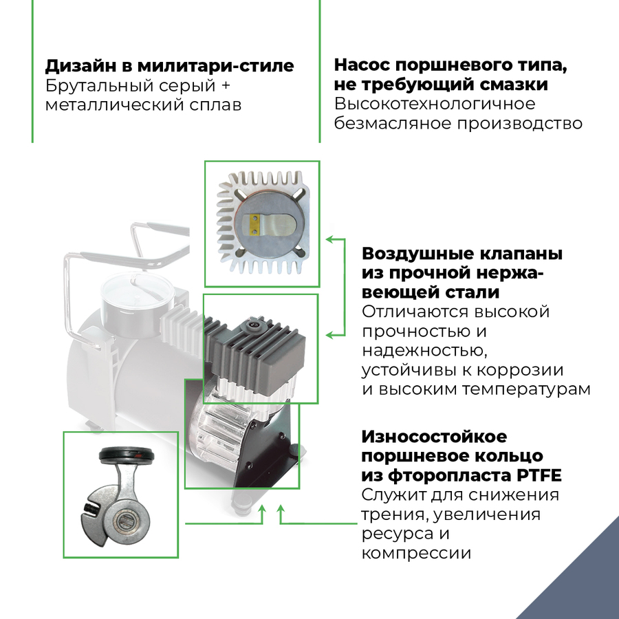 Автомобильный компрессор BERKUT R15