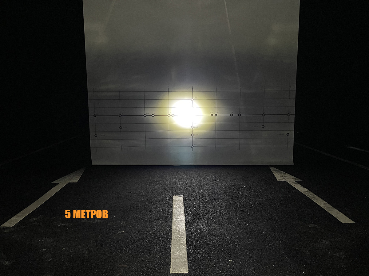 Светодиодная фара водительского света РИФ 82x78x76 мм 20W LED