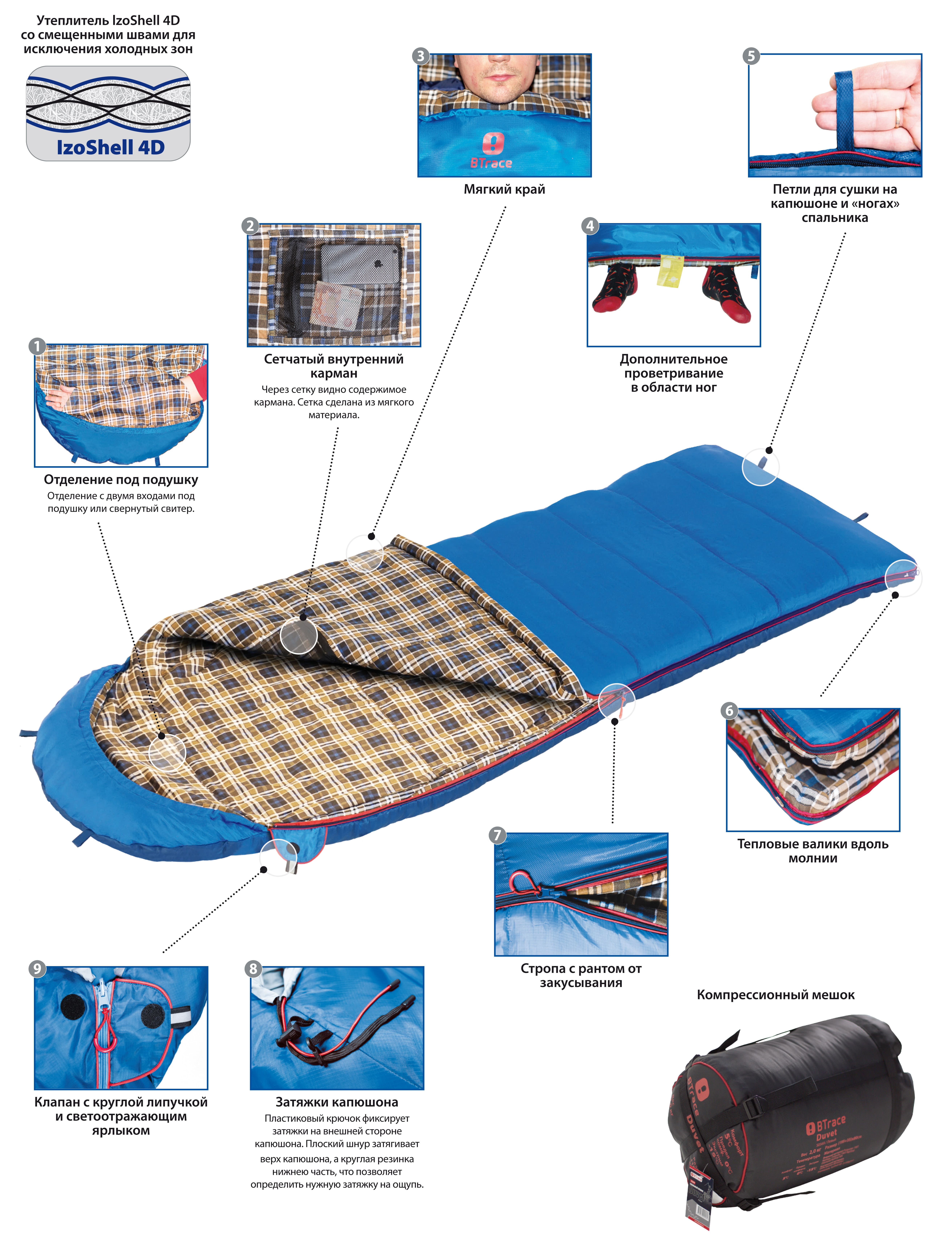 Мешок спальный BTrace Duvet (Правый, Серый/Синий), (ТК: 0C)