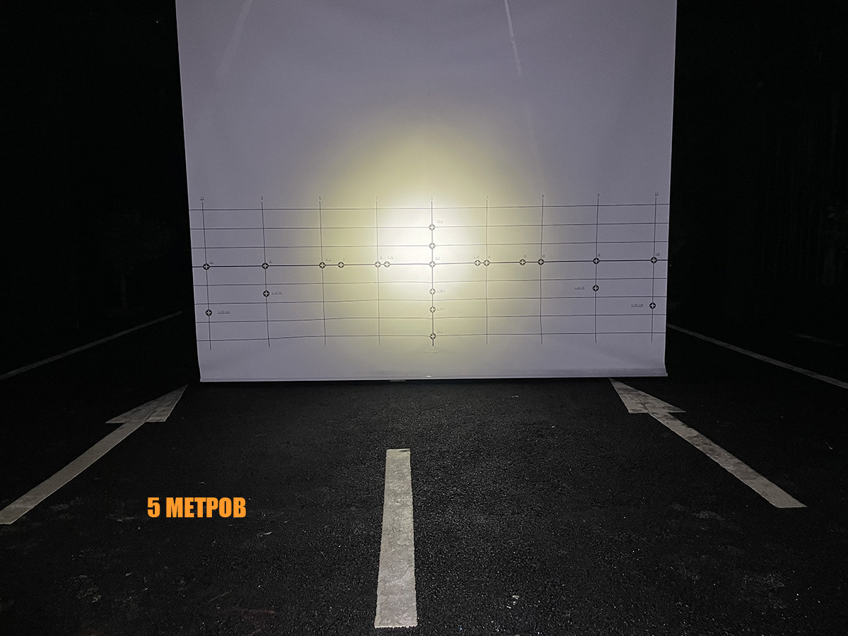 Светодиодная фара дальнего света РИФ 89 мм 20W LED