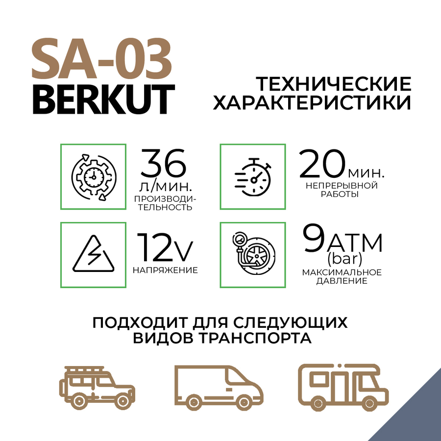 Пневмосистема с ресивером 2,85л BERKUT SA03