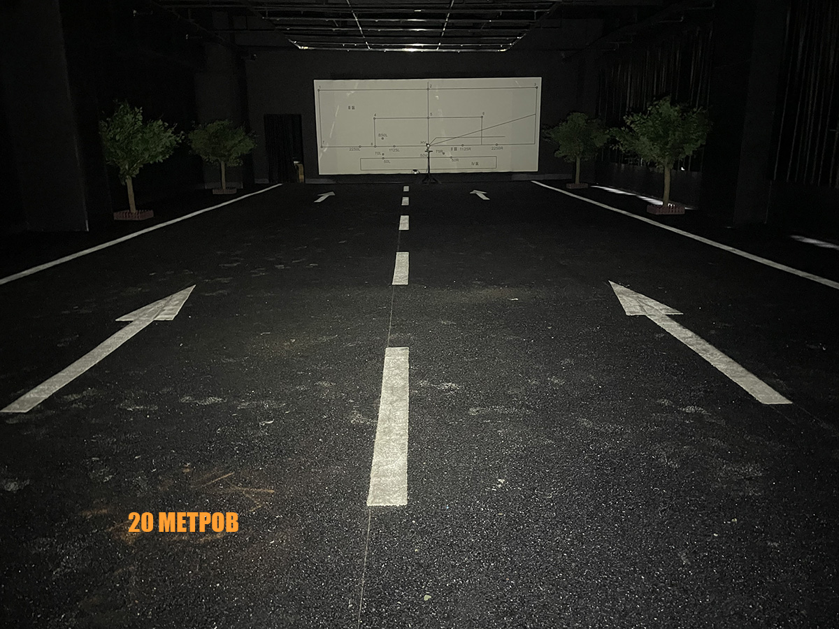 Светодиодная фара рабочего света РИФ 72x72x48 мм 20W LED