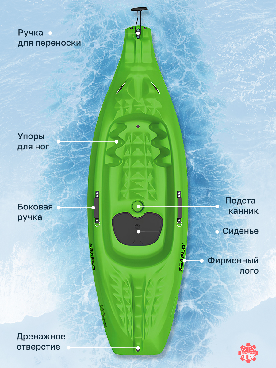Каяк SEAFLO Caiman детский 6,6 (200,8 см), зеленый