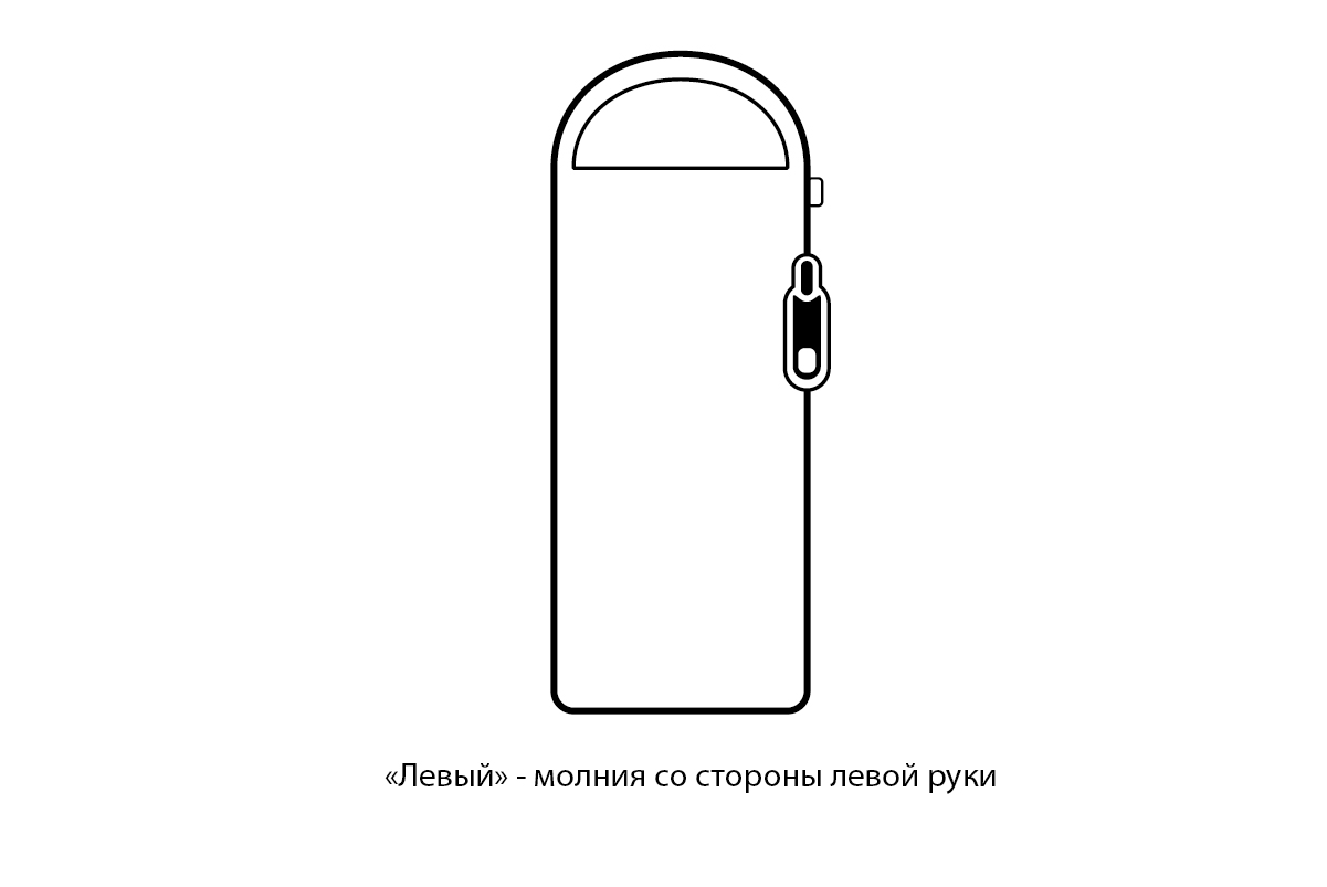 Мешок спальный Naturehike Envelope M400, (190+30)х80 см, (левый) (ТК: +1C), серый