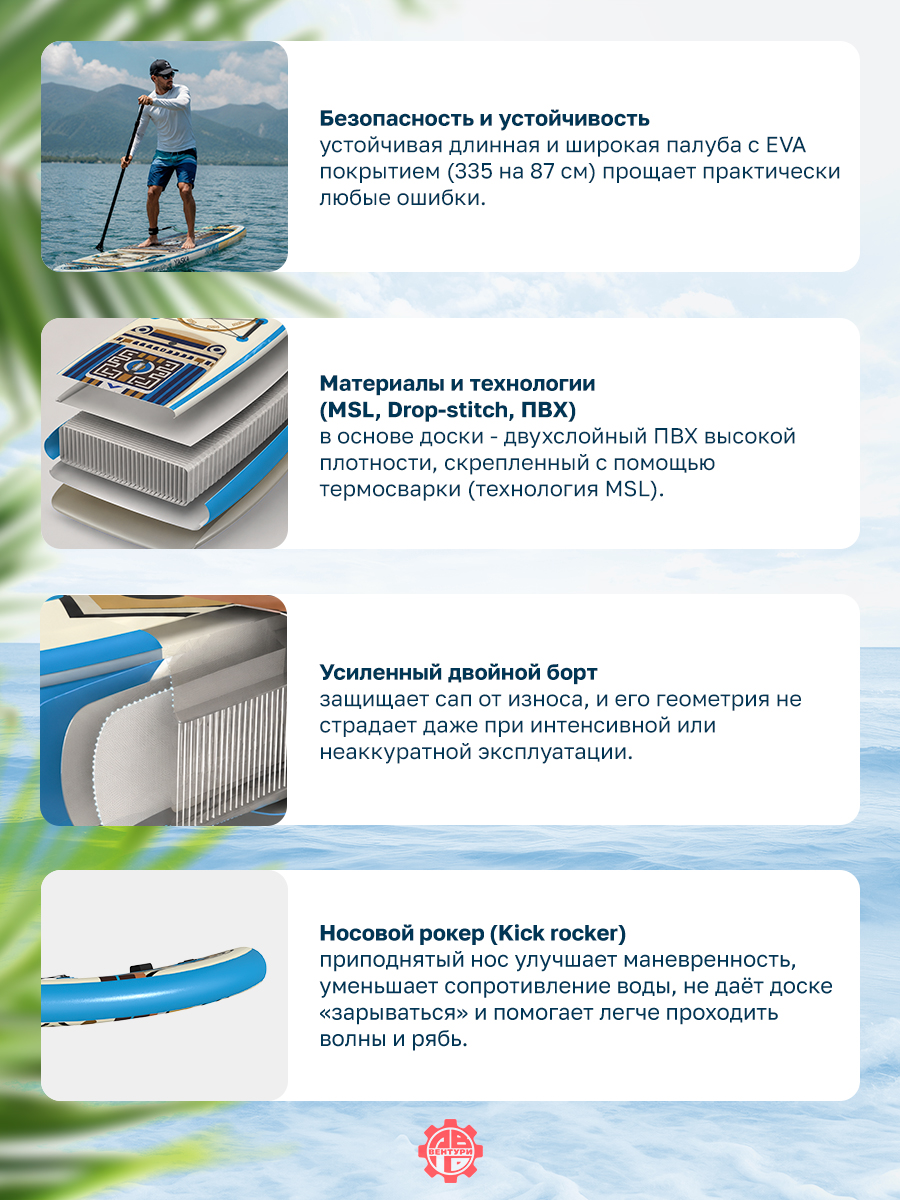 Сапборд надувной YASKA TOTEM 335x88x15 см (этнический голубой))