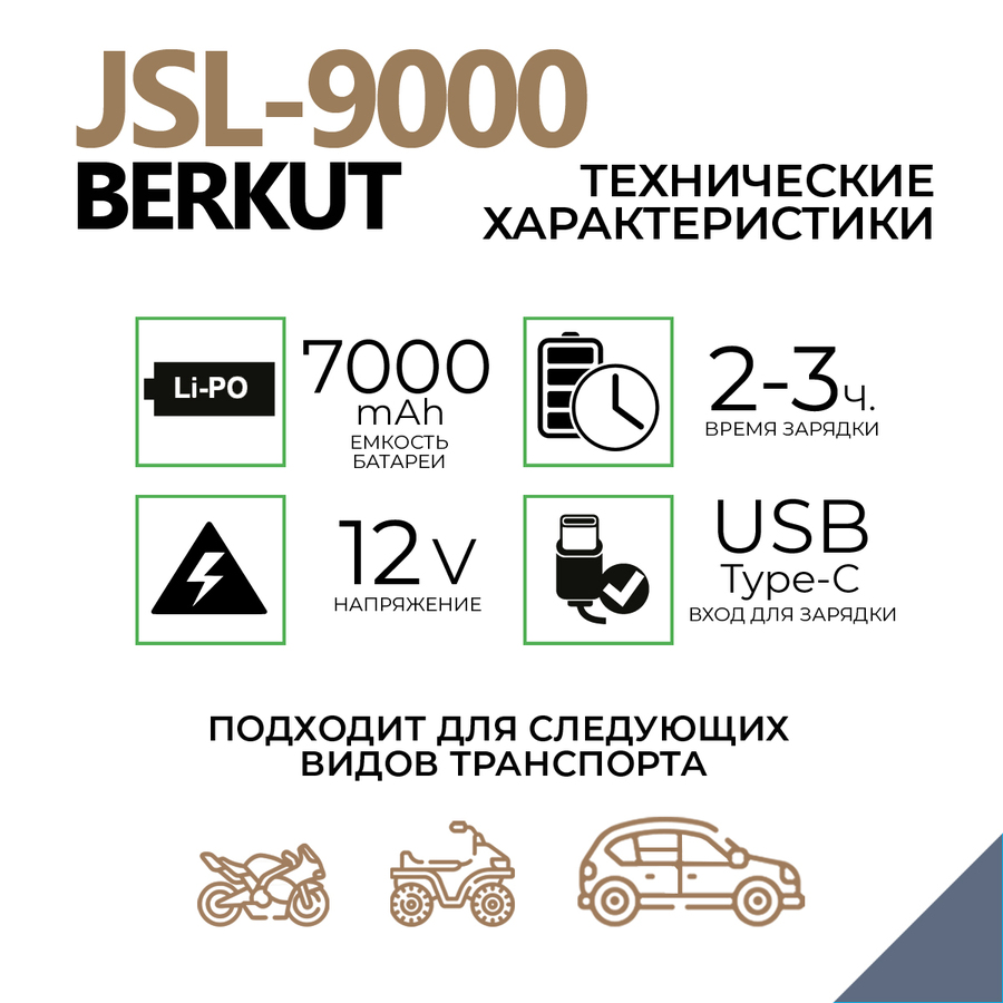 Пуско-зарядное устройство BERKUT SPECIALIST JSL-9000 (Li-Polymer)