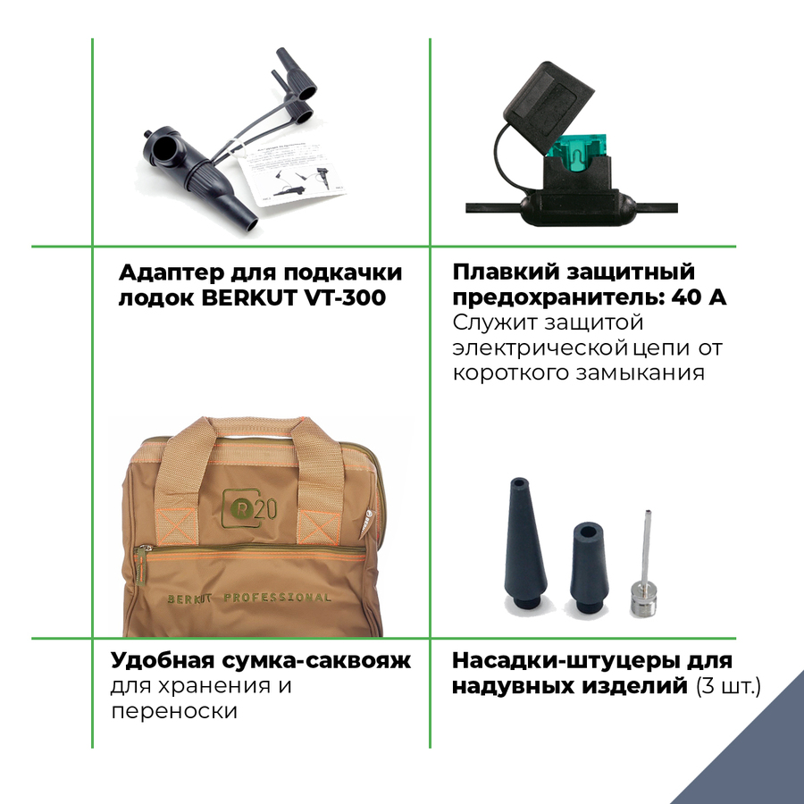 Автомобильный компрессор BERKUT R20