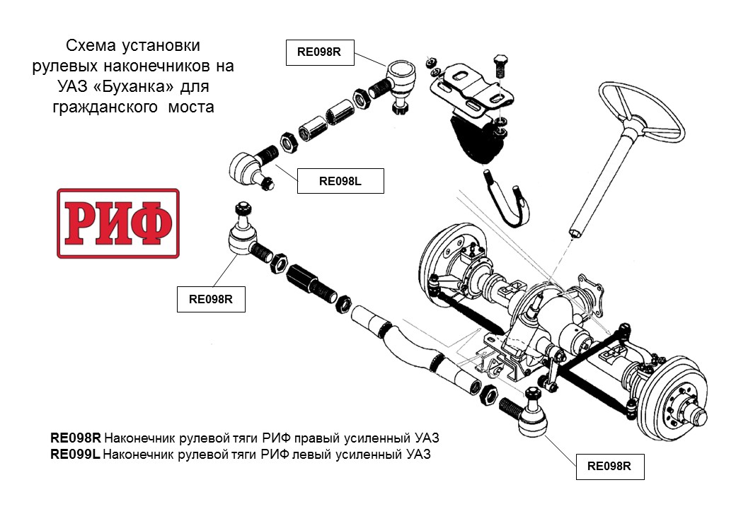 Наконечник рулевой тяги РИФ правый усиленный УАЗ 469-3414056