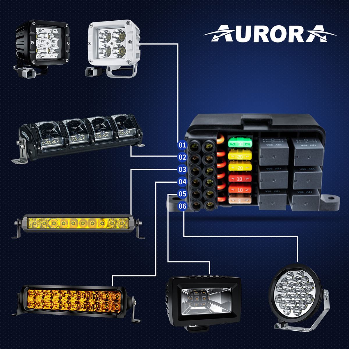 Панель переключателей AURORA групповая 6 шт.