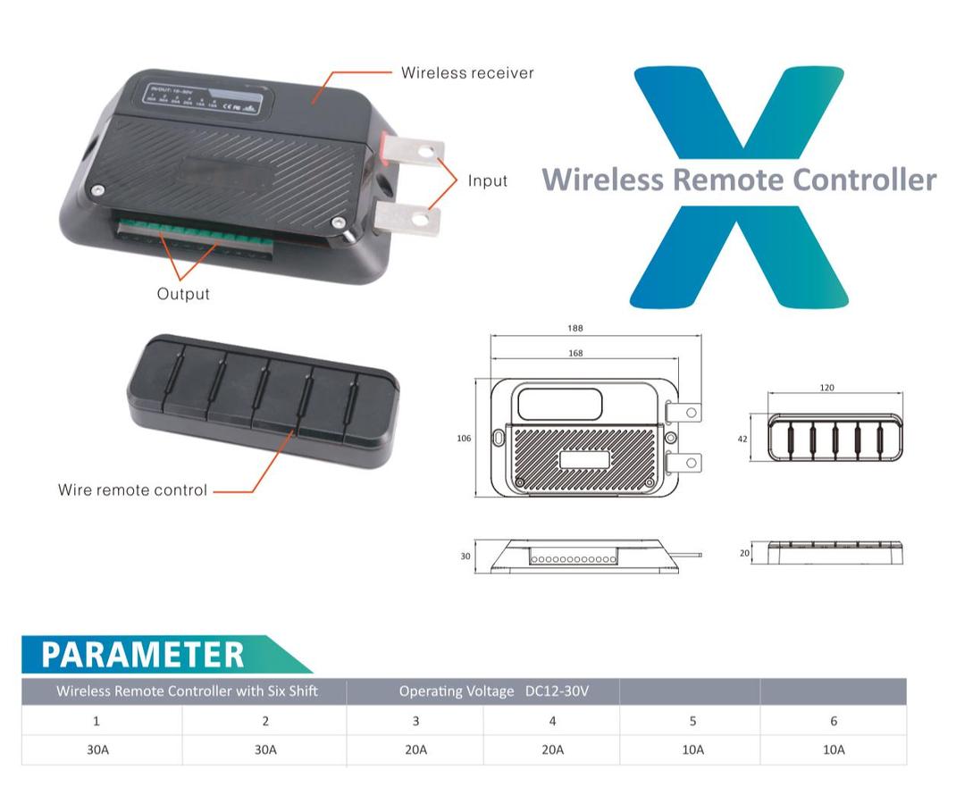 Блок управления светом дополнительным с предохранителями и радиопультом 6-ти канальный