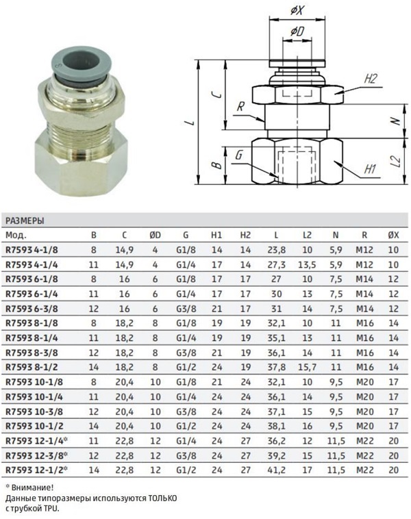 Фитинг панельного монтажа с внутр. резьбой R7593 8-1/4