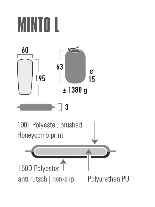 Коврик самонадувающийся High Peak Minto L 195х60х3 см. (Черный)