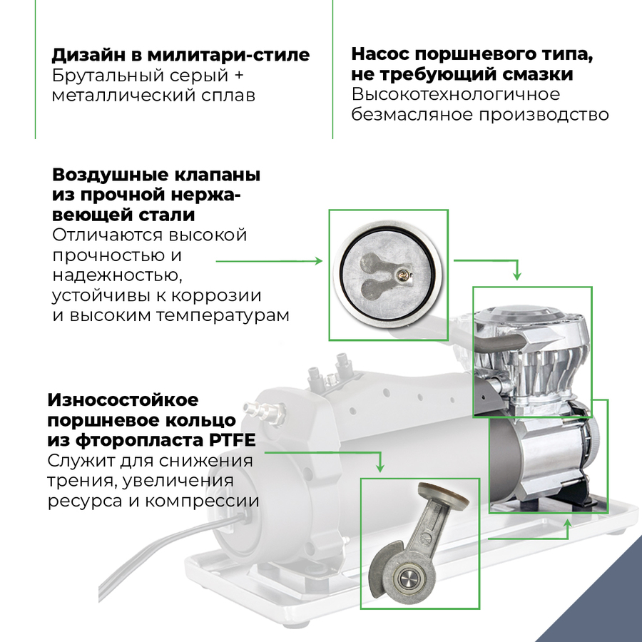 Автомобильный компрессор BERKUT R24