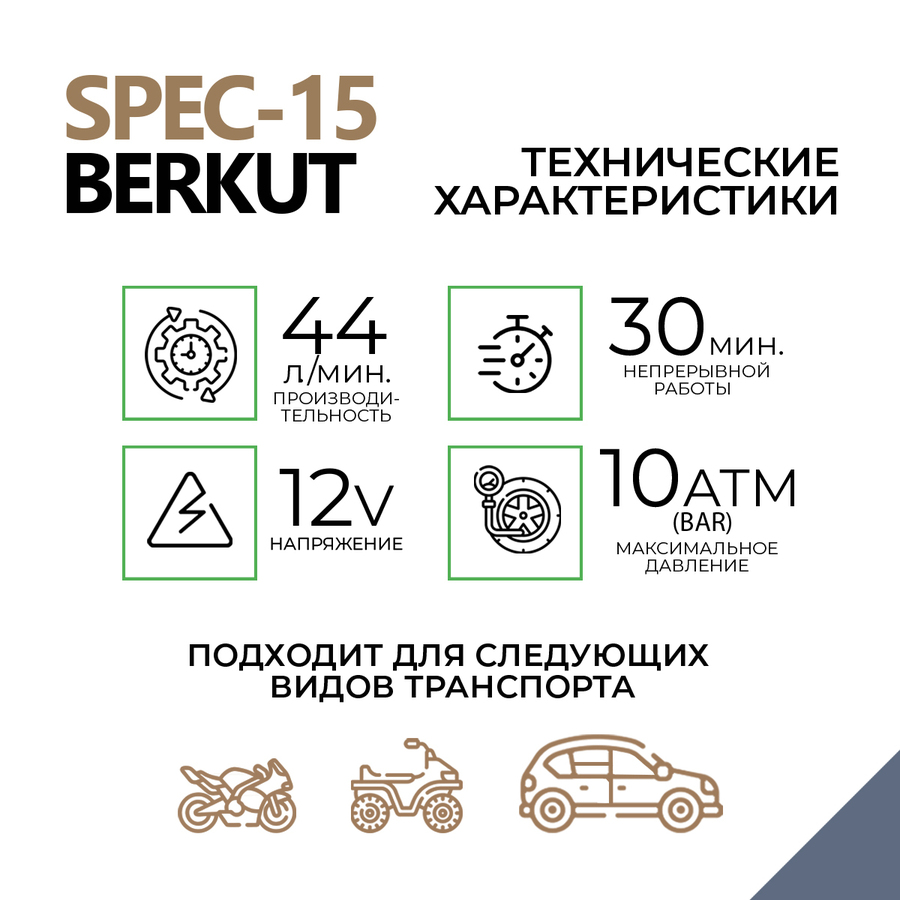 Автомобильный компрессор BERKUT SPEC-15