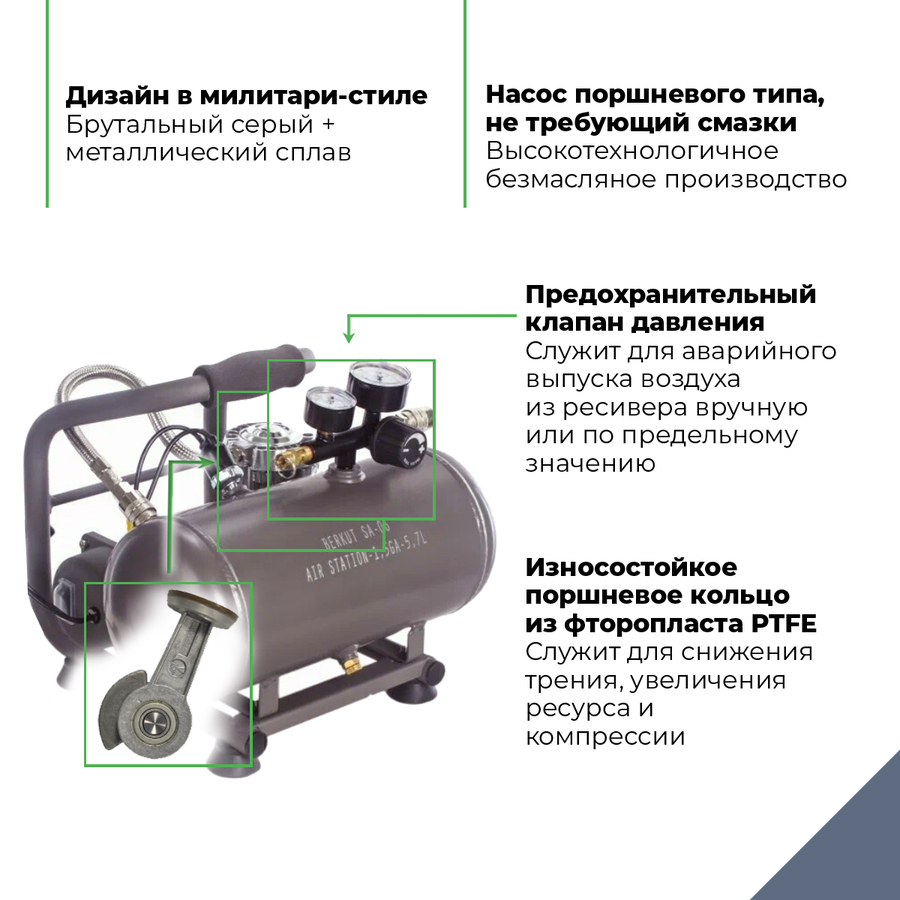 Пневмосистема с ресивером 6л BERKUT SA06