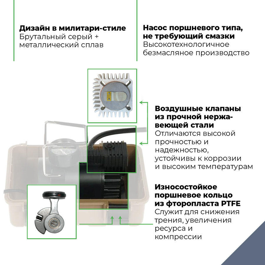 Автомобильный компрессор BERKUT SPEC-15