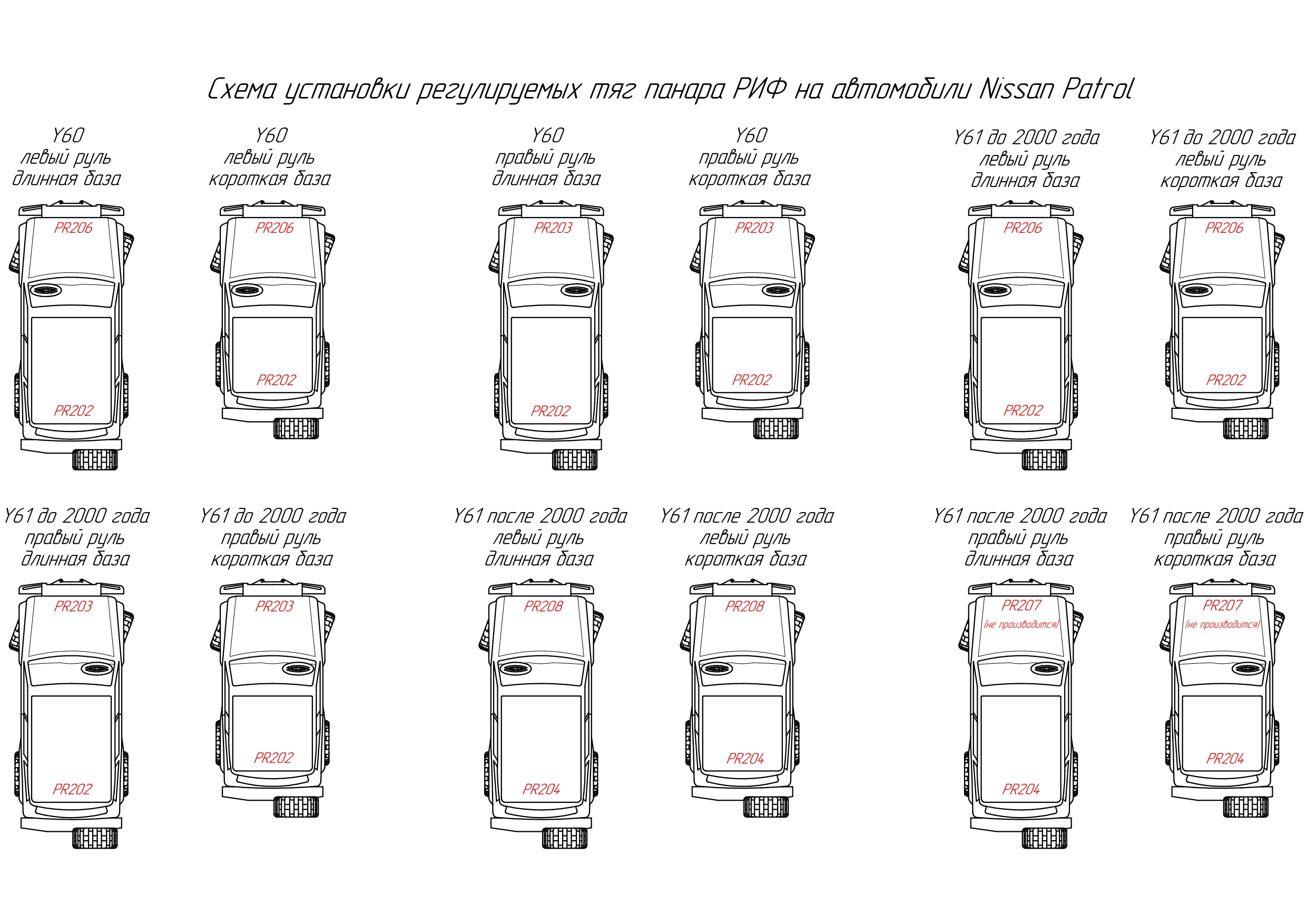 Тяга Панара РИФ регулируемая передняя Nissan Patrol левый руль Y60 и Y61 до 2000 года