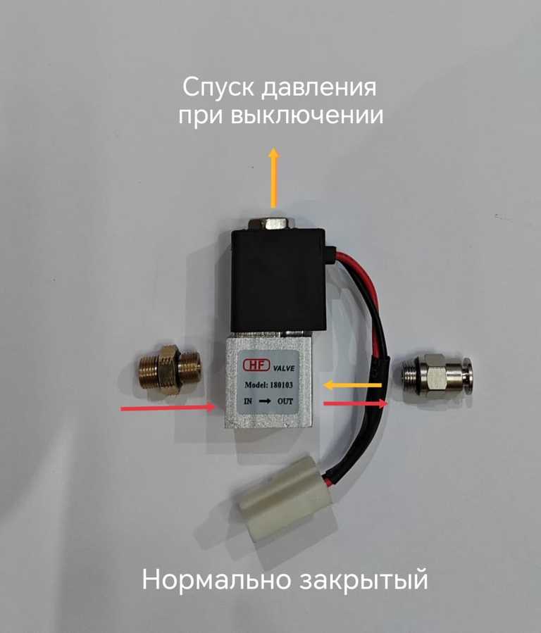 Пневматический соленоид HF (аналог ARB 180103) для блокировок
