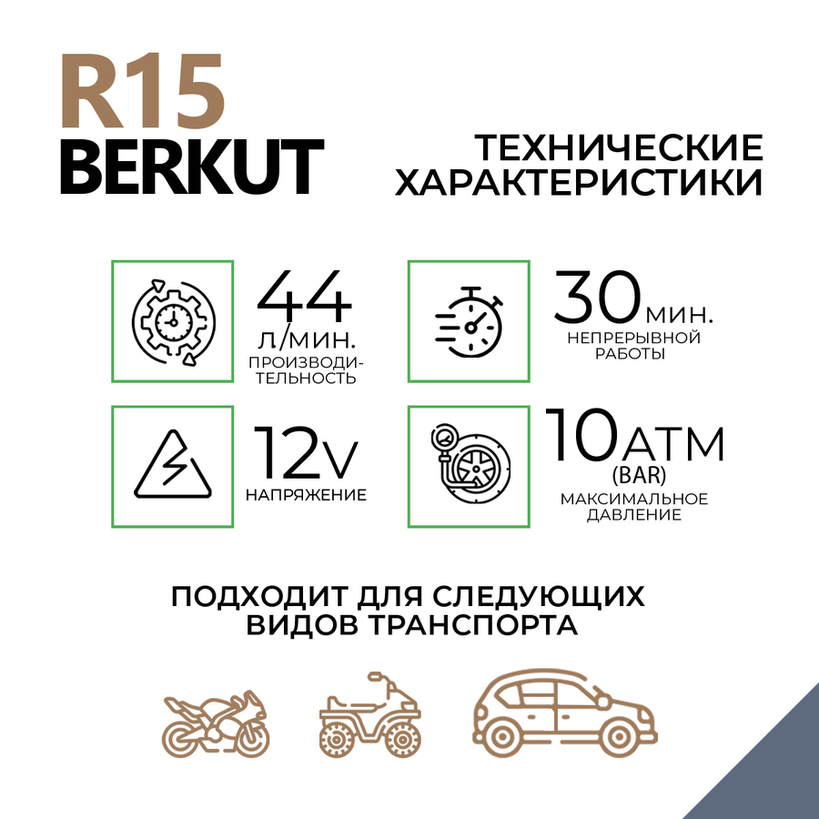 Автомобильный компрессор BERKUT R15