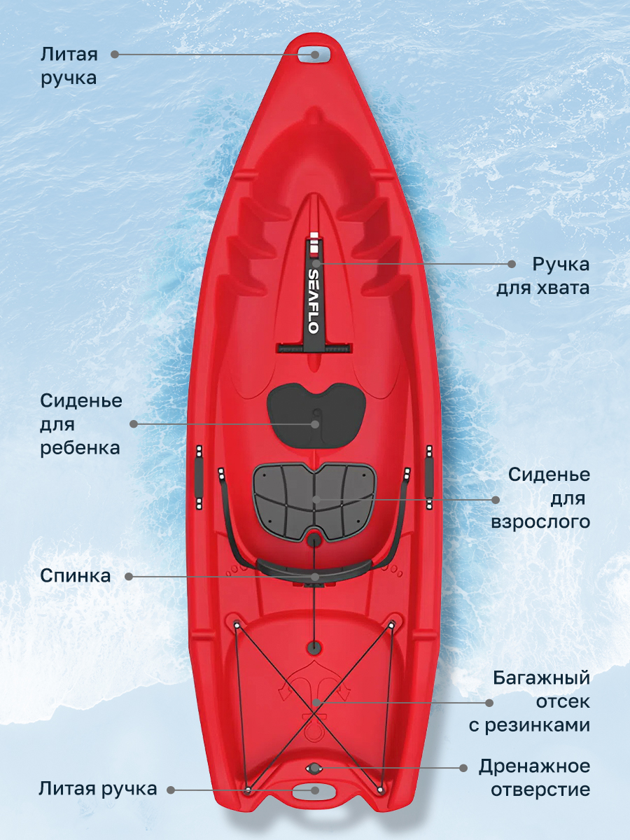 Каяк SEAFLO Explorer S семейный 1+1, 7,8 (237,5 см), тип Sit-On-Top, красный