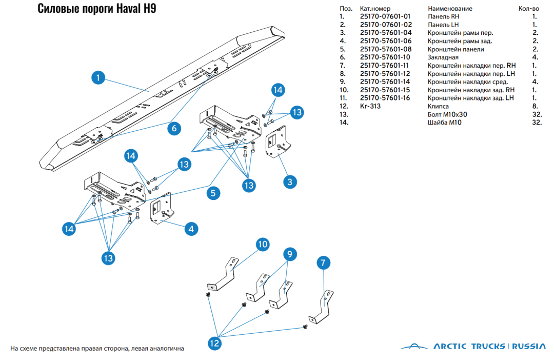 Силовые пороги Haval H9