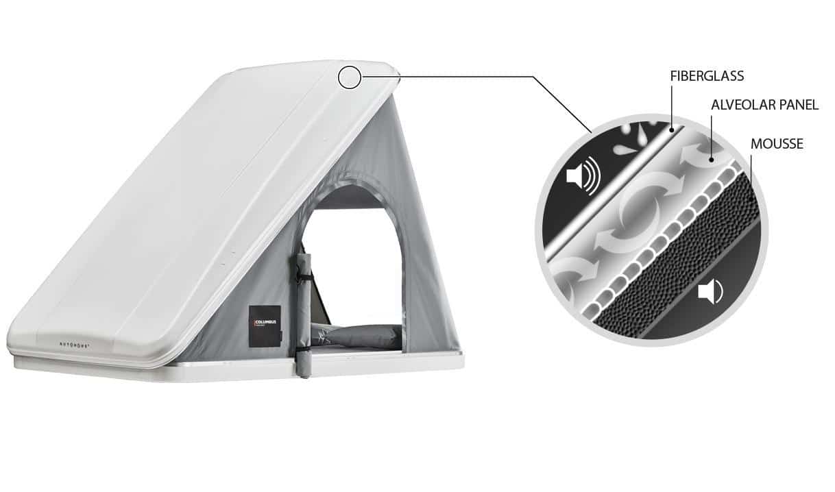 Палатка на крышу автомобиля AUTOHOME COLUMBUS VARIANT SMALL GRAY X-LONG, тент серый, лестница 215 мм