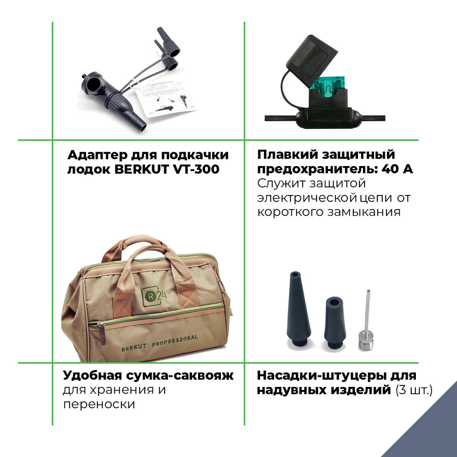 Автомобильный компрессор BERKUT R24