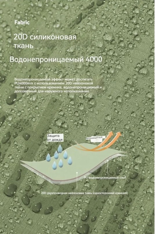 Палатка Naturehike Tagar Si 2-местная, алюминиевый каркас, сверхлегкая, зеленая