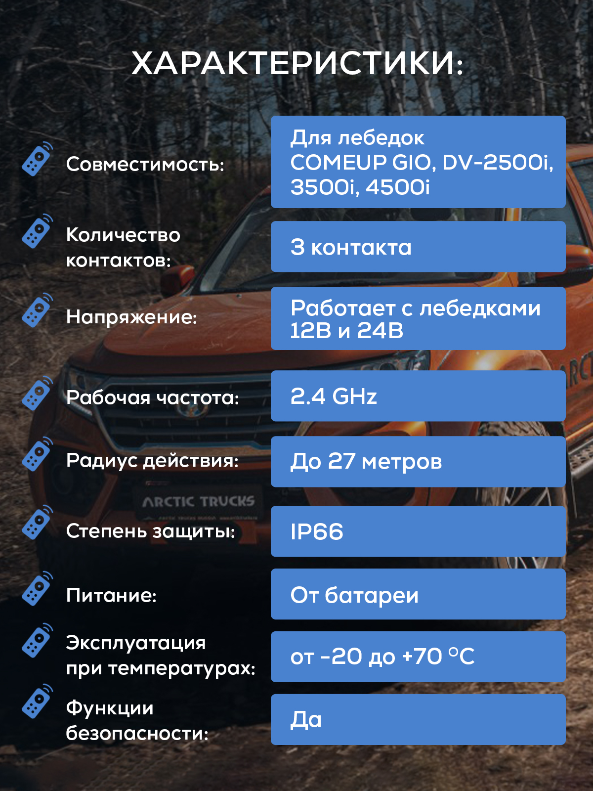 Пульт радиоуправления COMEUP RF-24DP-A (3 конт.) для GIO/DV-2500i/3500i/4500i (883870)