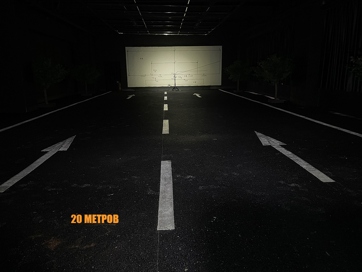 Светодиодная фара дальнего света РИФ 89 мм 20W LED