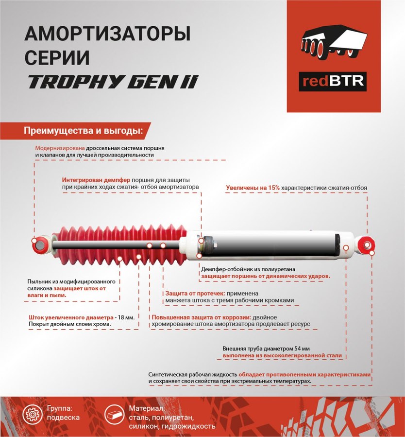 Амортизатор задний масляный TROPHY GEN II для УАЗ Патриот, Хантер +50 мм (шток 18 мм)