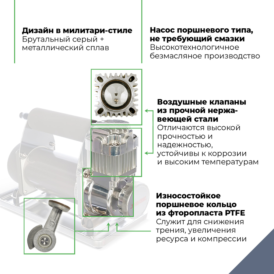 Автомобильный компрессор BERKUT R20