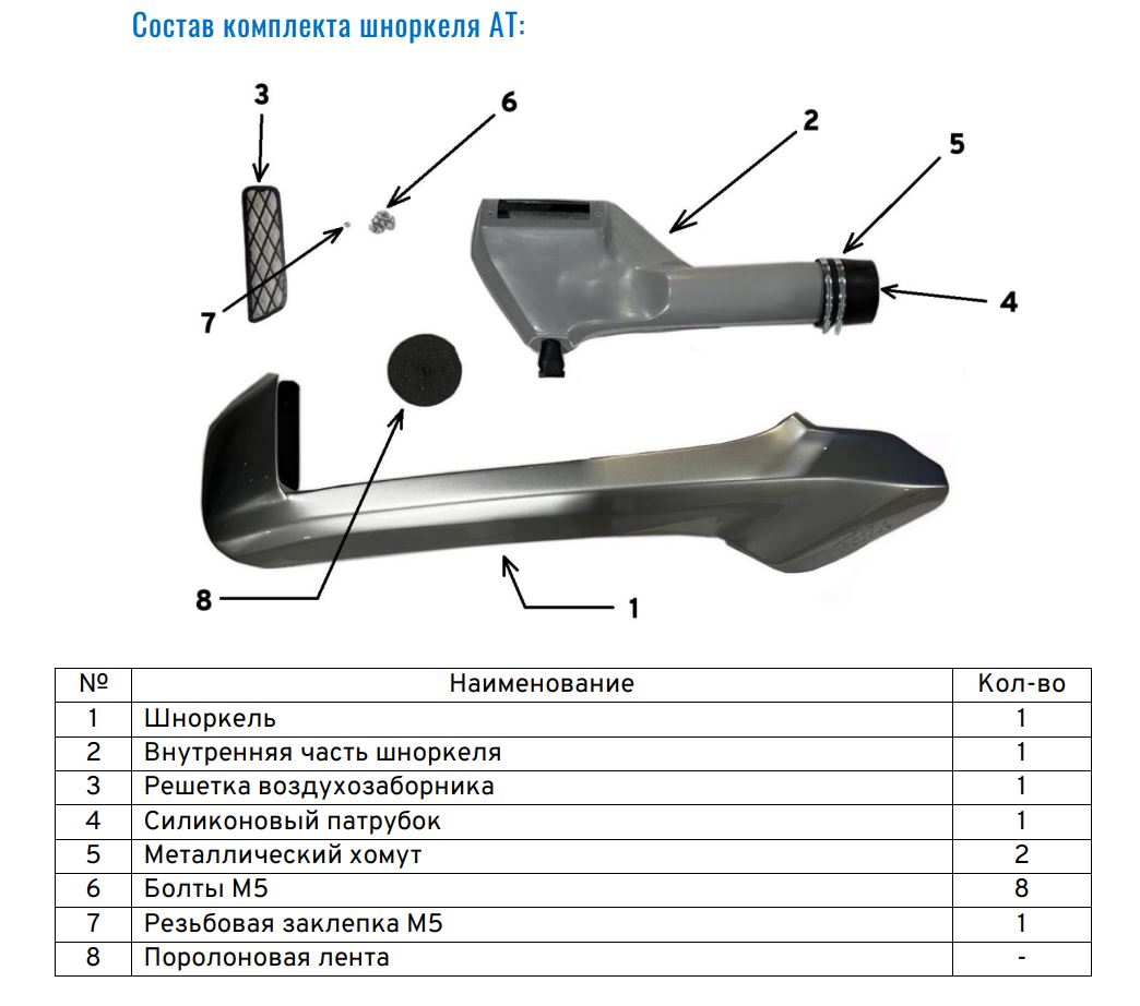 шноркель TANK 500 (2021-)