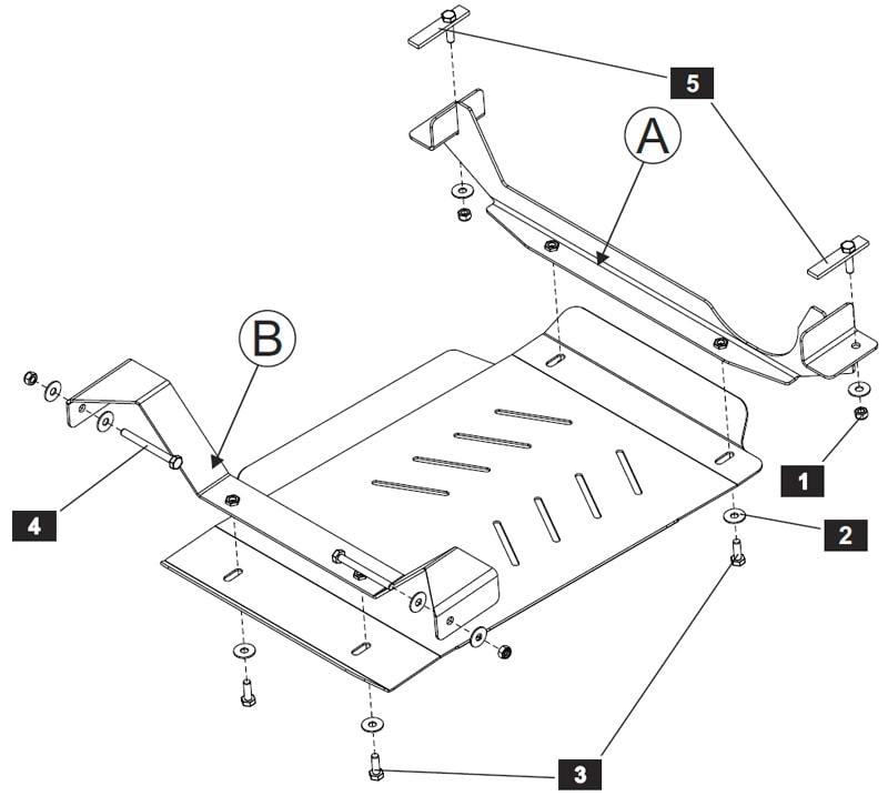 Защита КПП и РК LADA 4x4 , 1.7 – Euro 3, 2008 - 2016