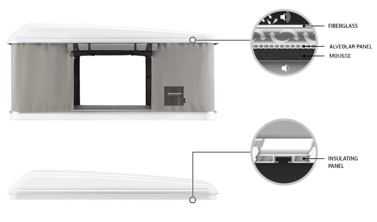 Палатка на крышу автомобиля AUTOHOME MAGGIOLINA AIRLANDER PLUS SMALL GRAY X-LONG, серый тент, лестница 215 мм