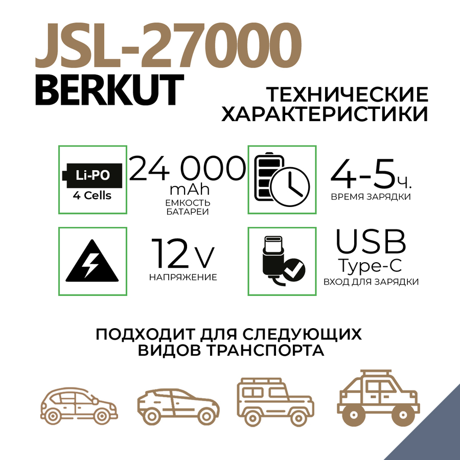 Пуско-зарядное устройство BERKUT SPECIALIST JSL-27000 (Li-Polymer)
