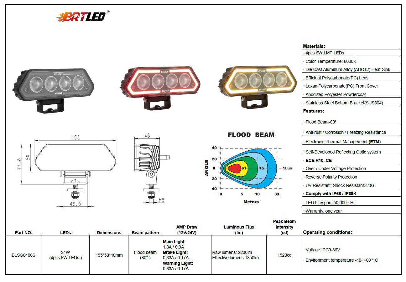 Светодиодный фонарь BRTLED (рабочий свет, габариты, стоп)