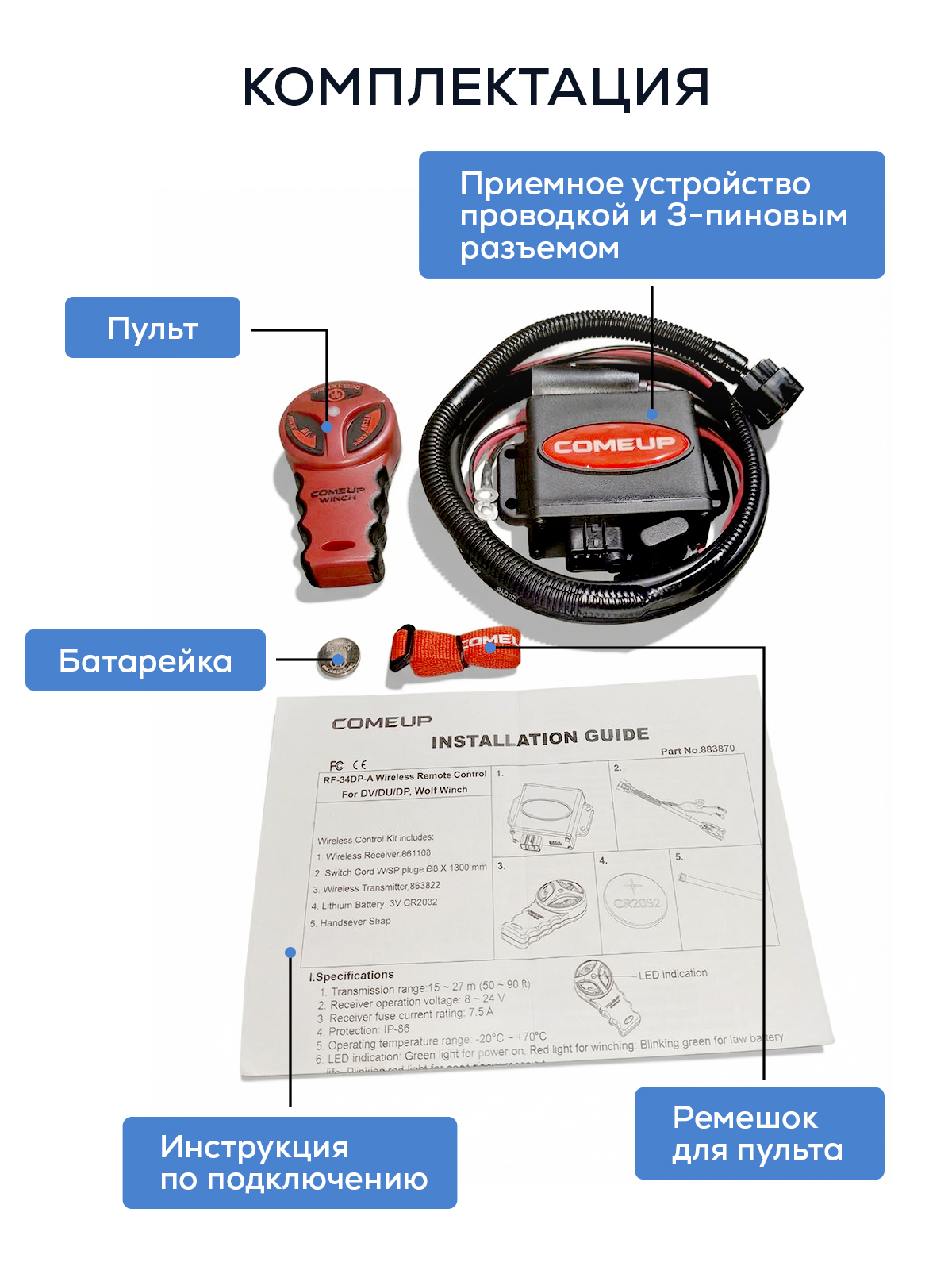 Пульт радиоуправления COMEUP RF-24DP-A (3 конт.) для GIO/DV-2500i/3500i/4500i (883870)