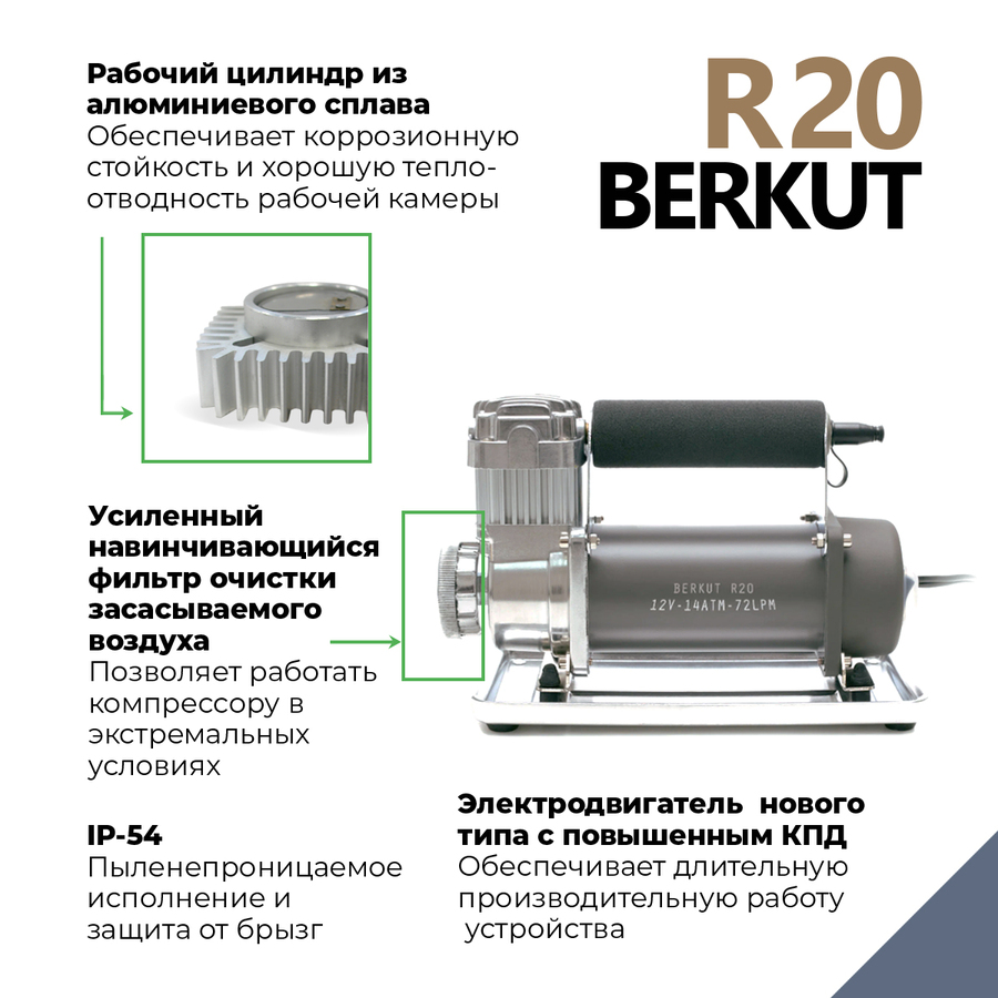 Автомобильный компрессор BERKUT R20