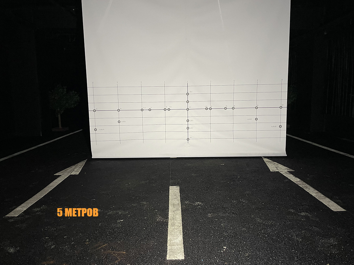 Светодиодная фара рабочего света РИФ 112x112x50 мм 90W LED