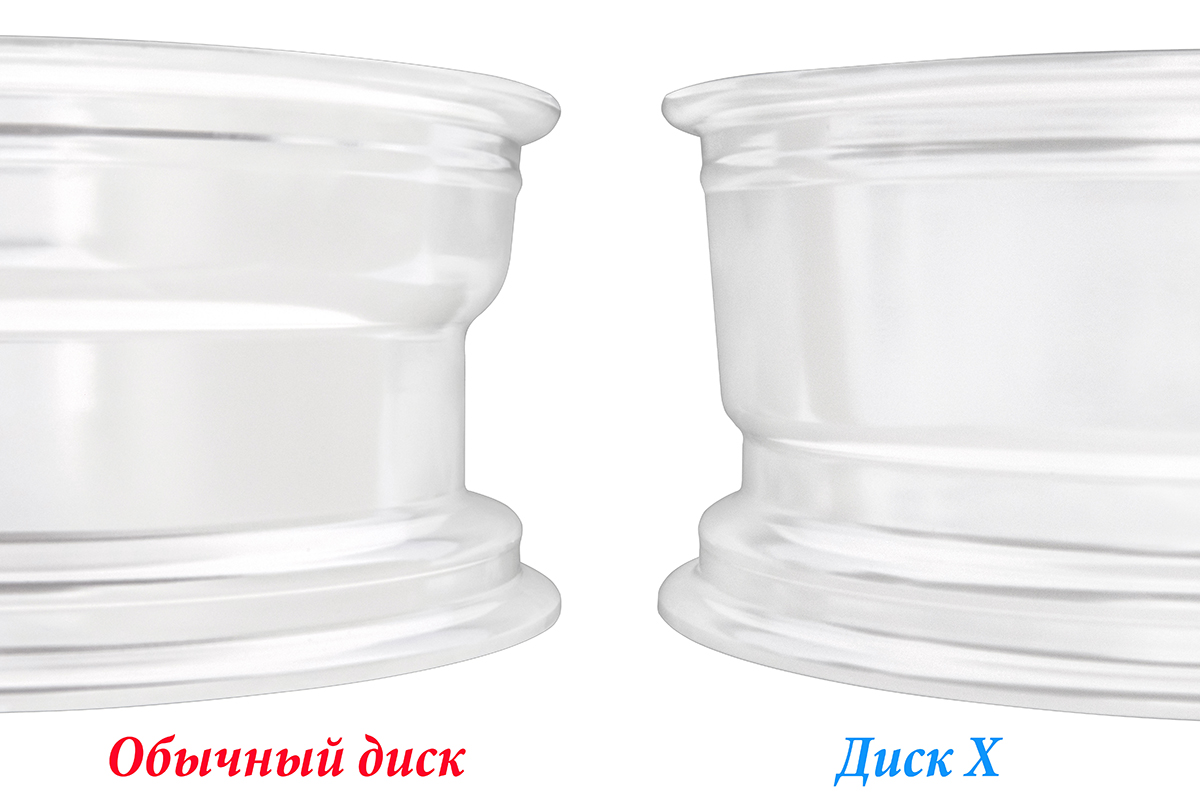 Диск усиленный стальной белый 6x139,7 8xR16 d110 ET+30