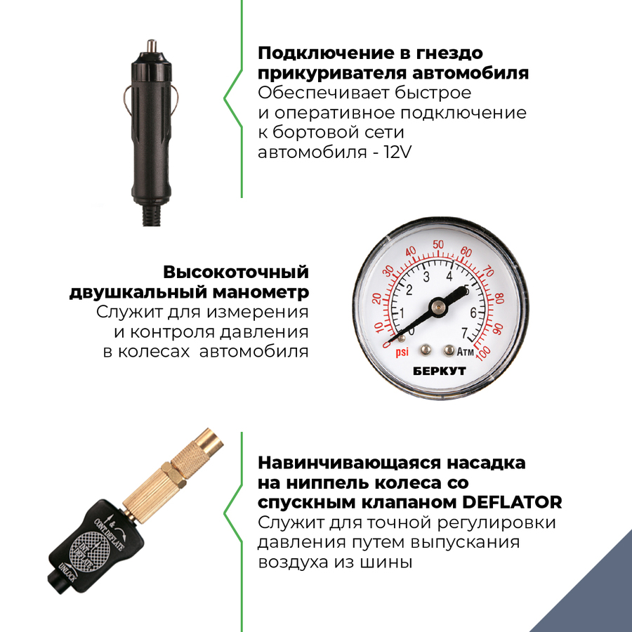 Автомобильный компрессор BERKUT R15