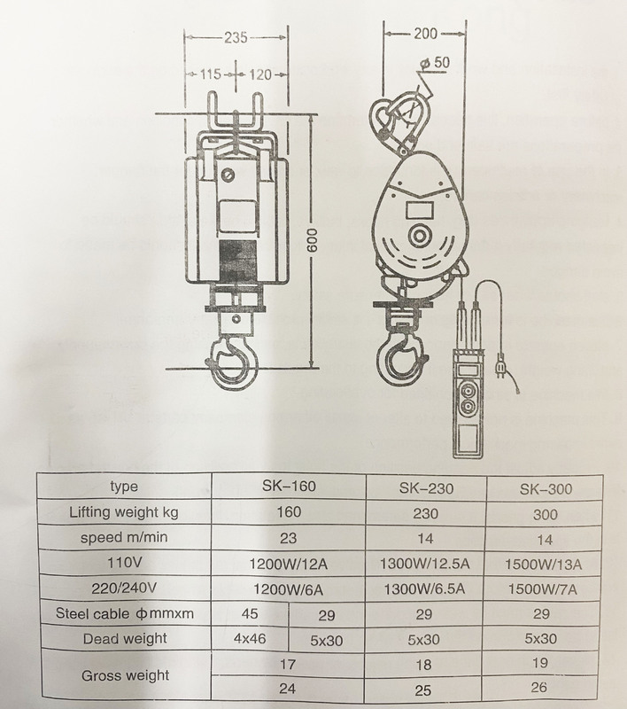 Лебедка грузоподъемная DU-360 (220В)